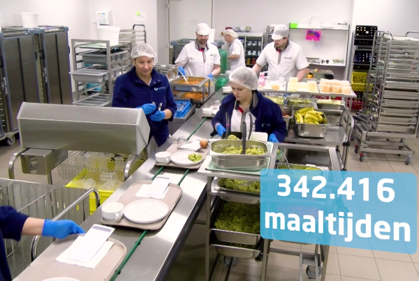 Jaarcijfers 2024